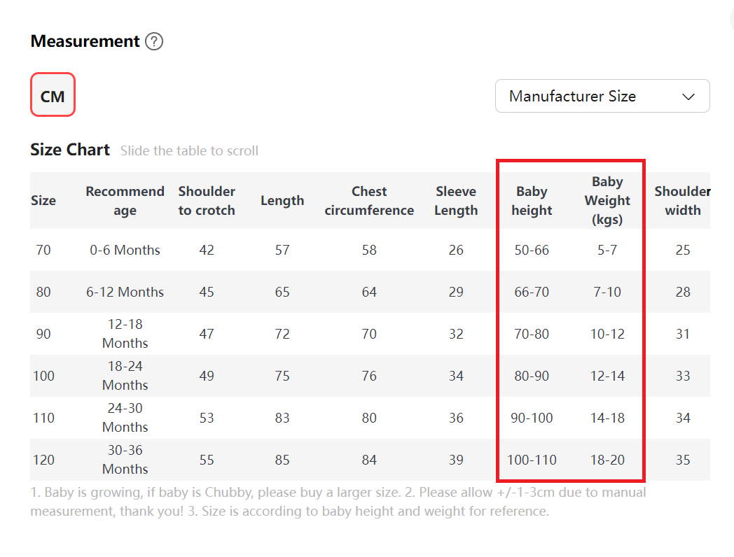 Wholesale Baby Jumpsuits Rompe - Baby Clothing Factory Shop recensione e prezzo