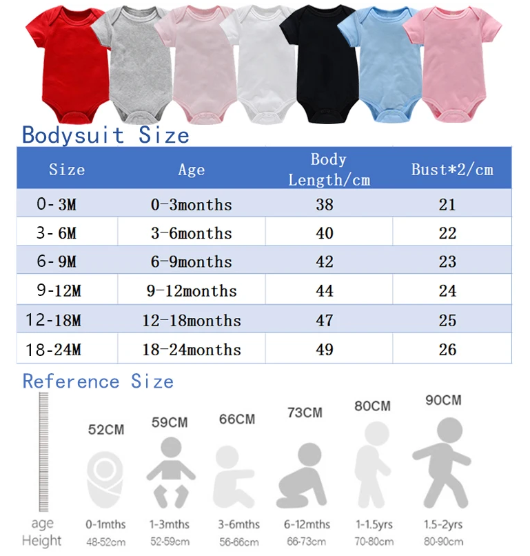 Peppa Pigs Baby Clothes Romper - Baby Clothing Discount recensione e prezzo